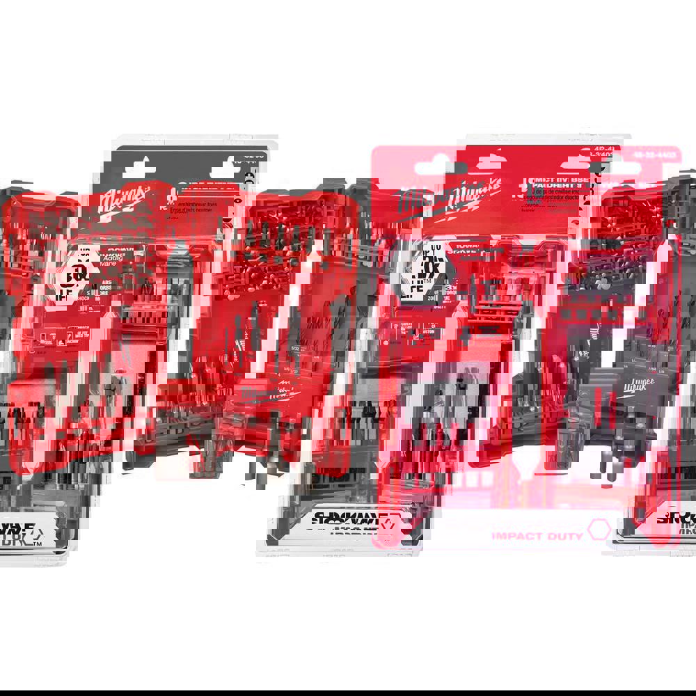 Drill Bit Set: Jobber Length Drill Bits, 95 Pc, 0.0625